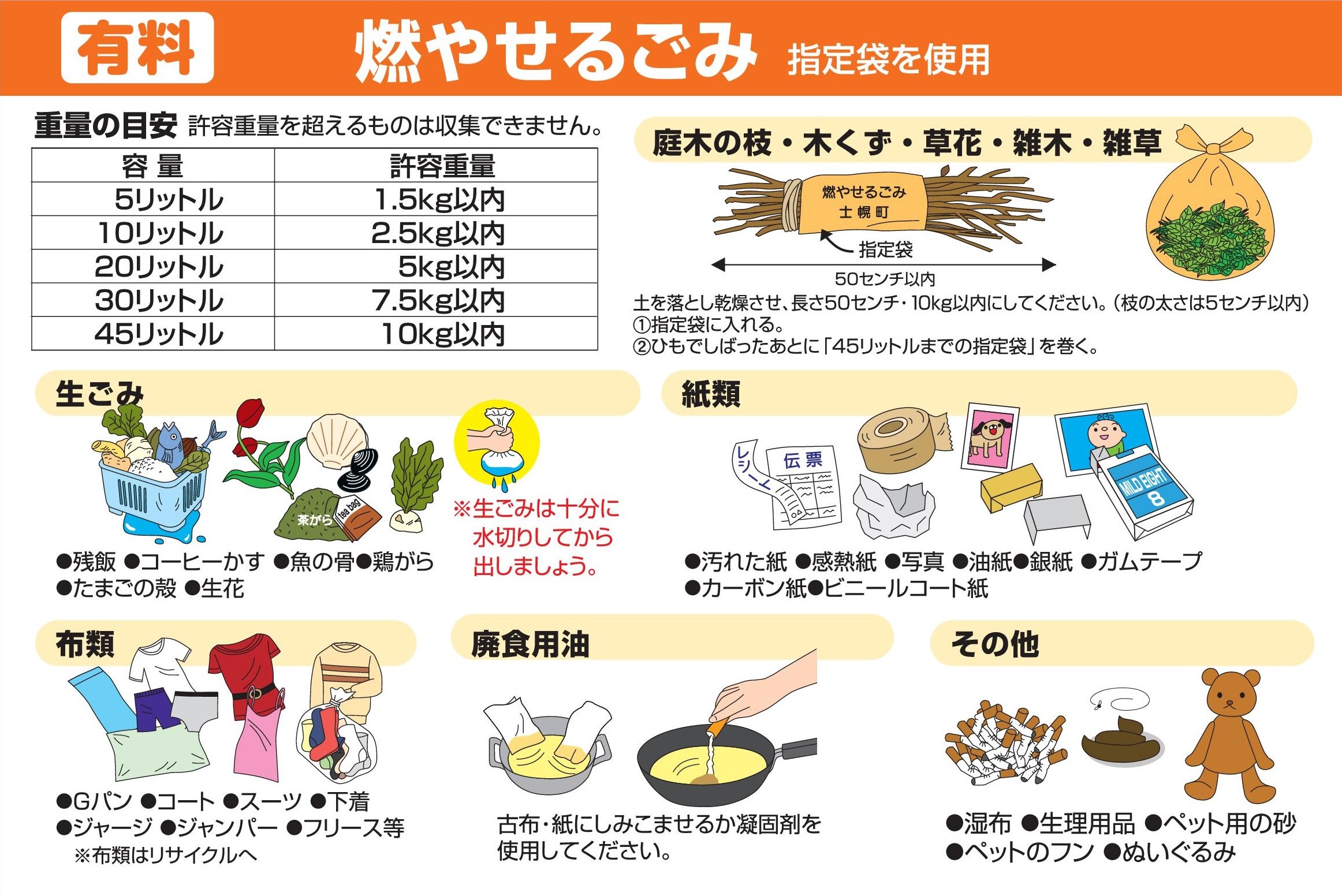 燃やせるごみの出し方（有料）