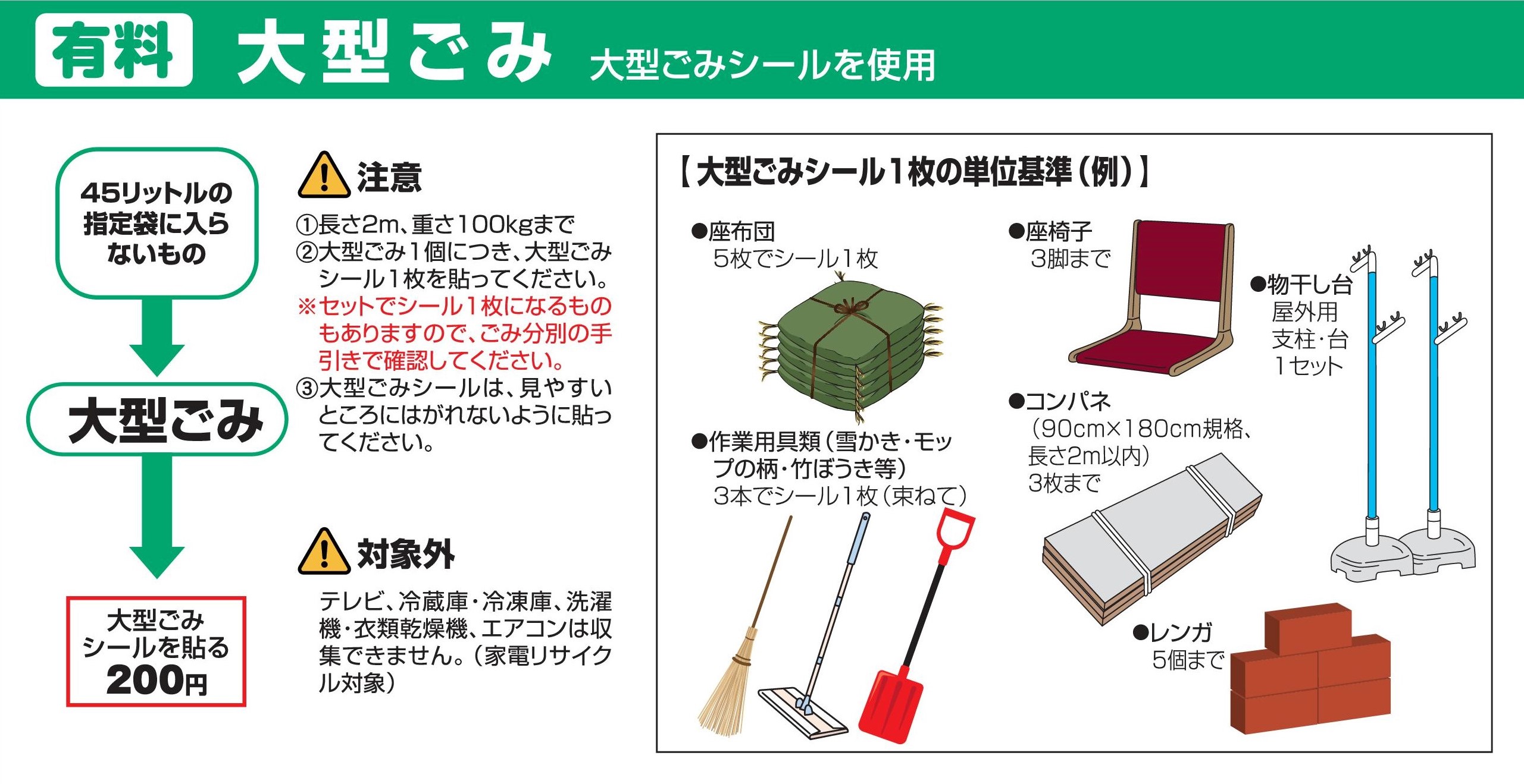 大型ごみの出し方(有料)