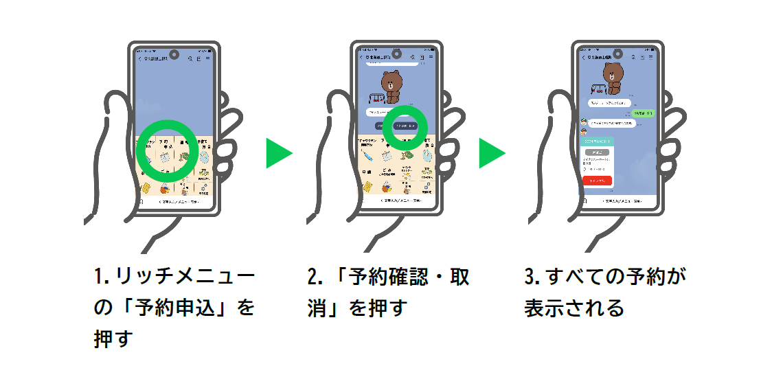 出張申請申込確認方法