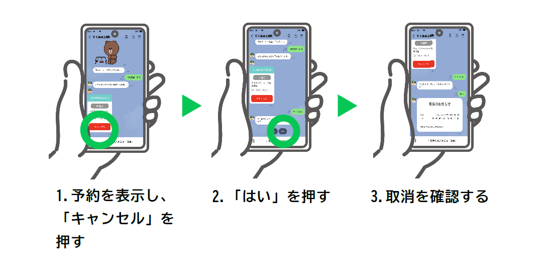 出張申請申込取消方法