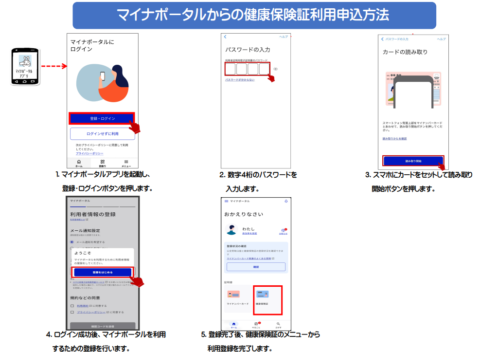 マイナポータルから申込