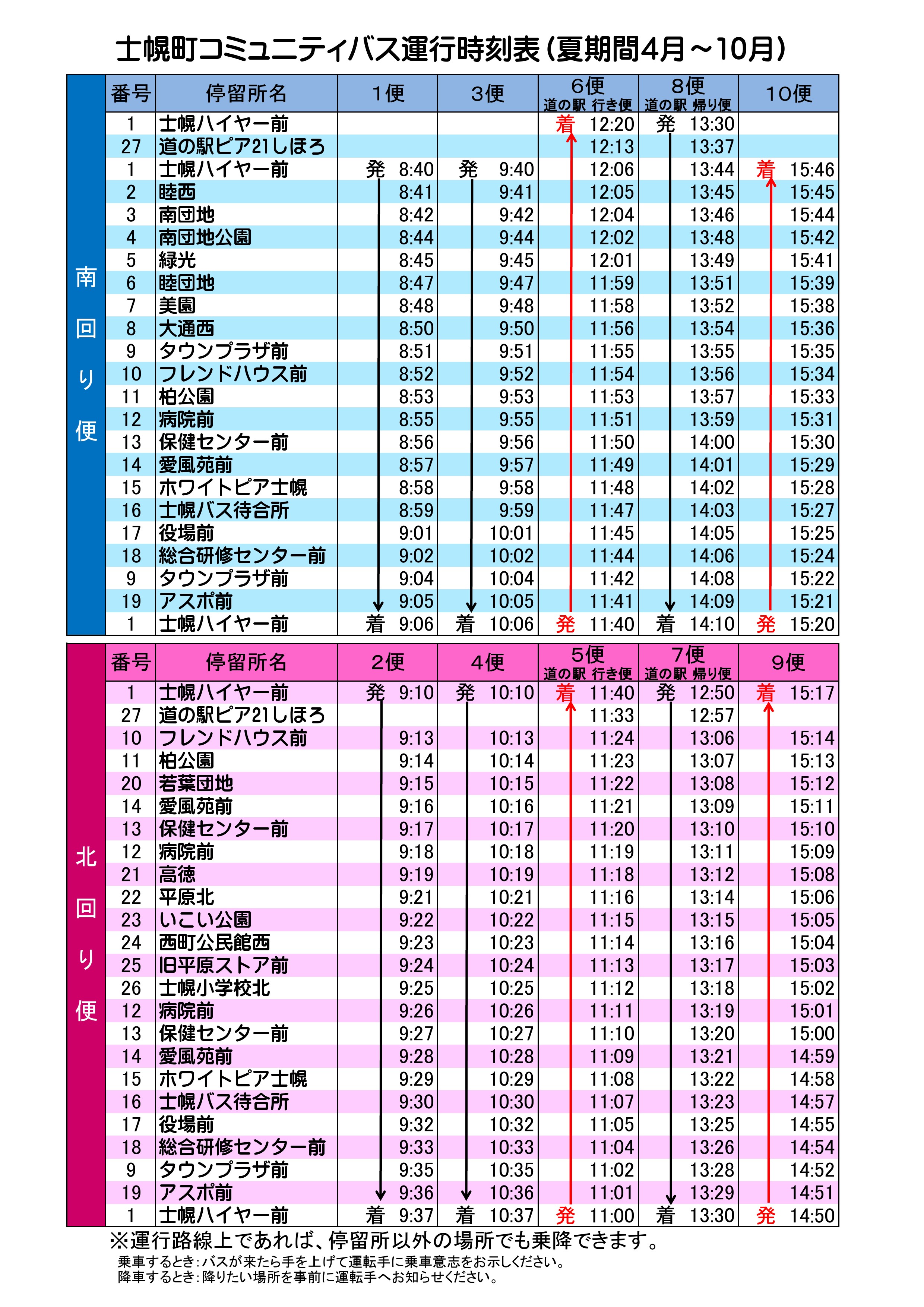 時刻表