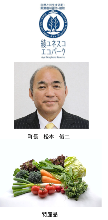 宮崎県綾町バナー