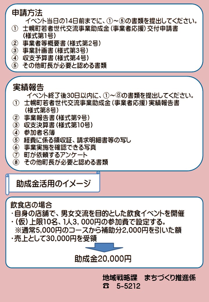 チラシ裏