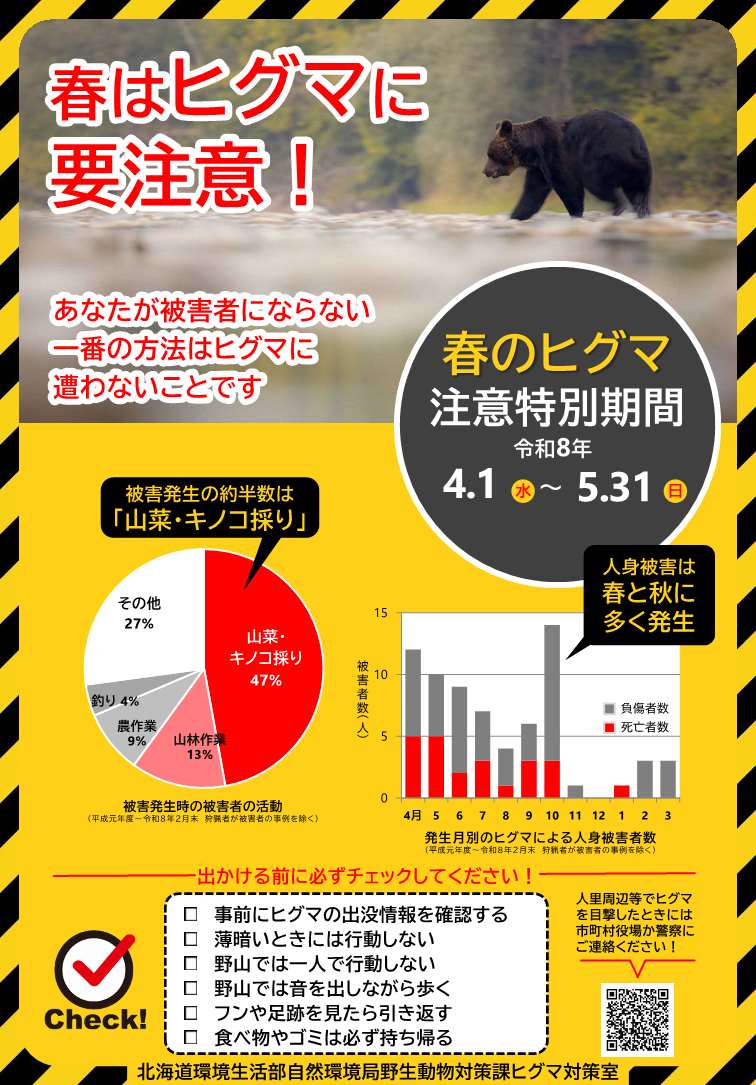 春のヒグマ注意特別期間