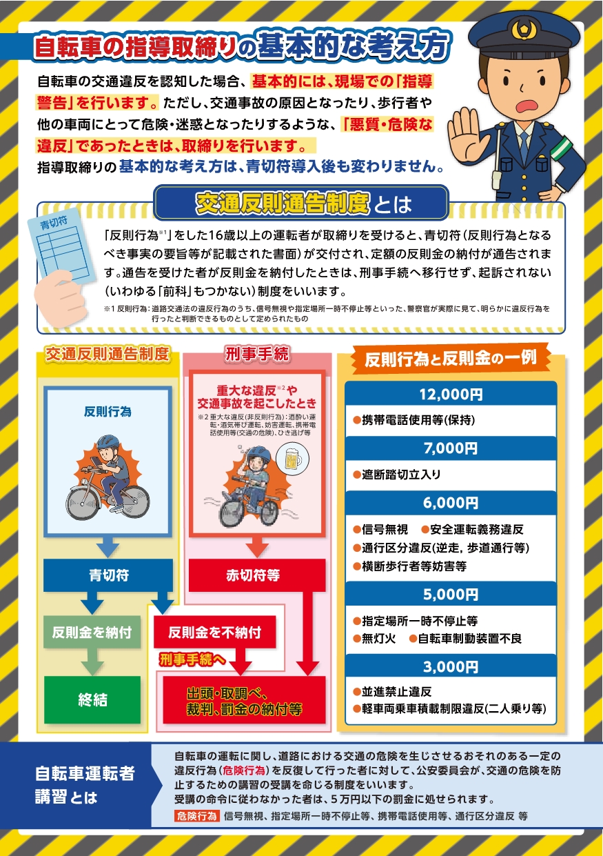 自転車の指導取締りの基本的な考え方