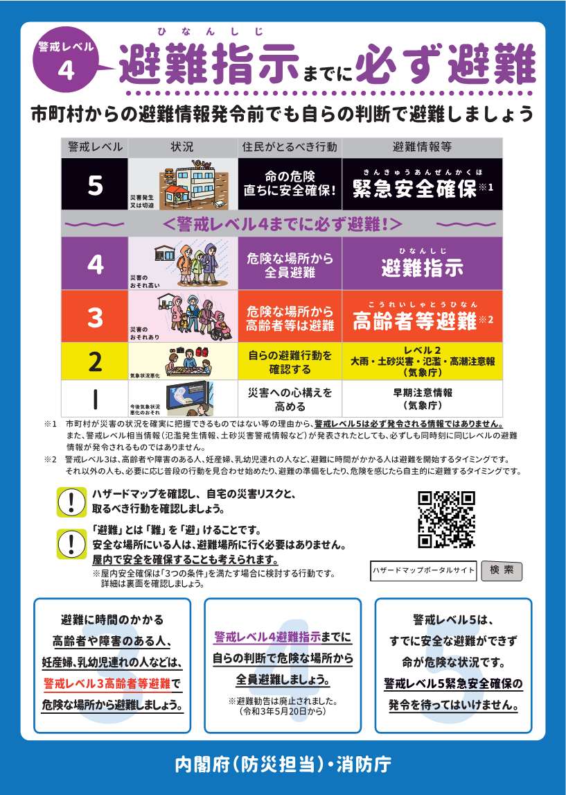 新たな避難指示