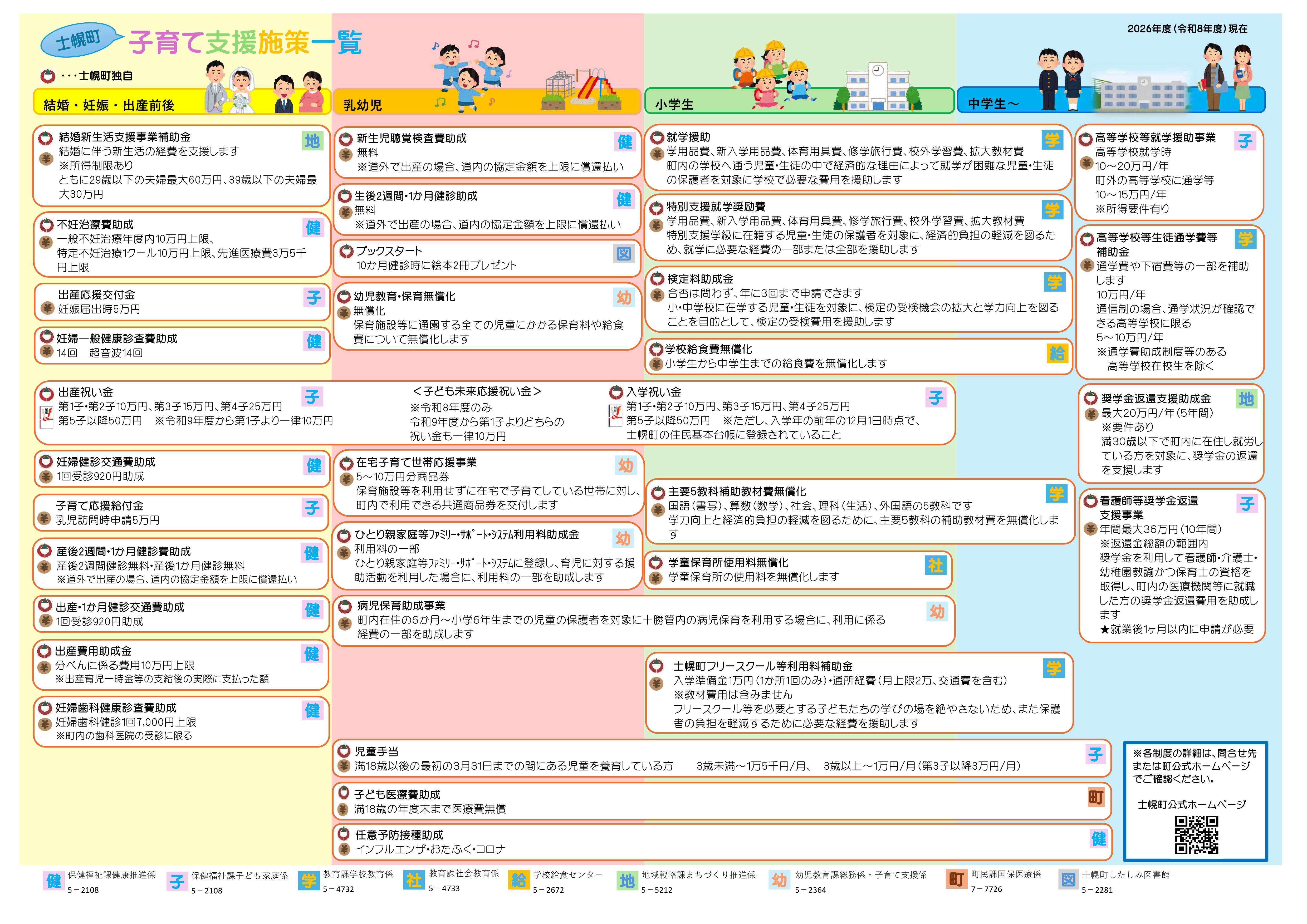 子育て支援施策一覧