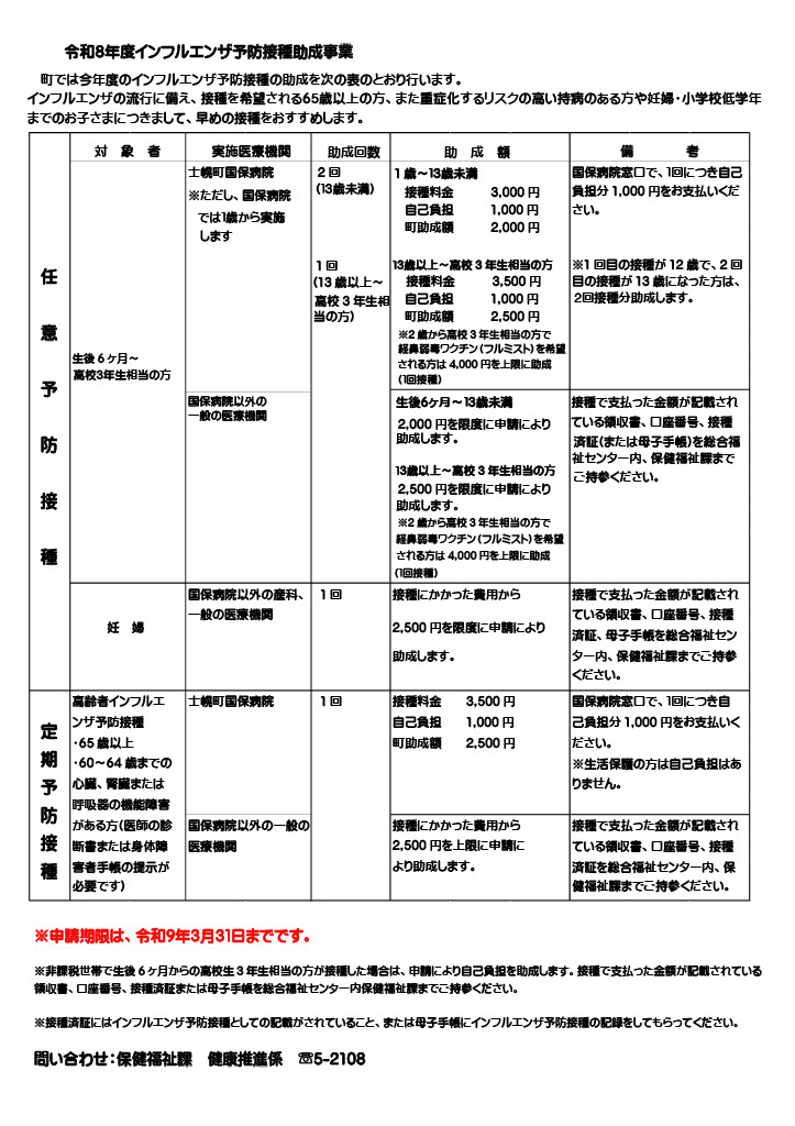 令和8年度インフルエンザ予防接種助成事業