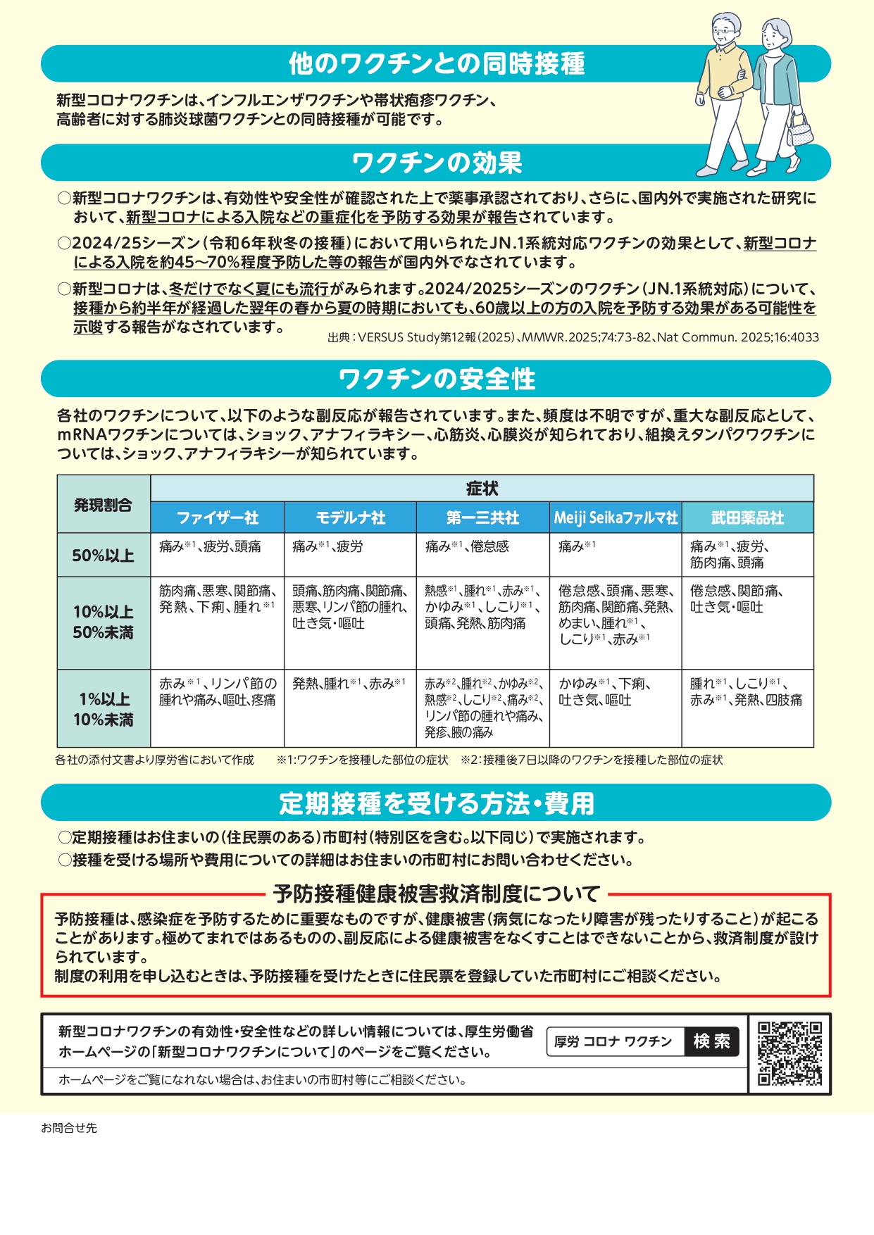 厚生労働省リーフレット（裏）