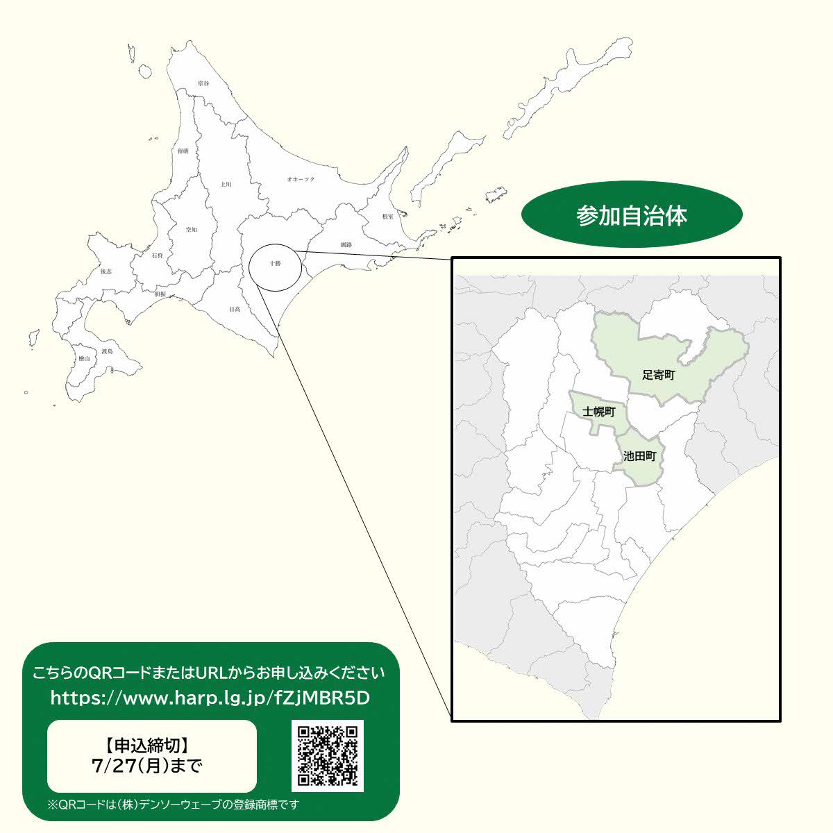 参加自治体