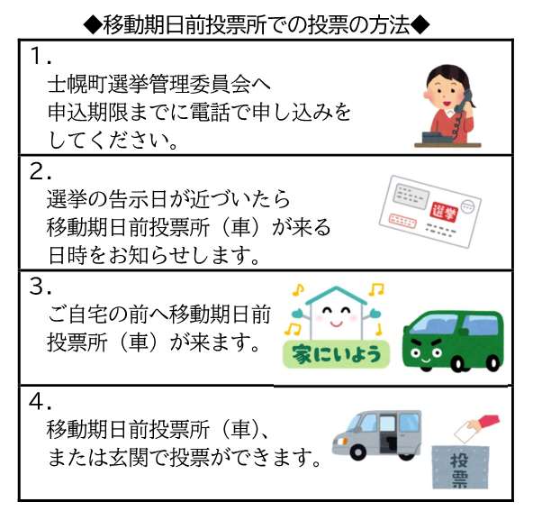 移動期日前投票所