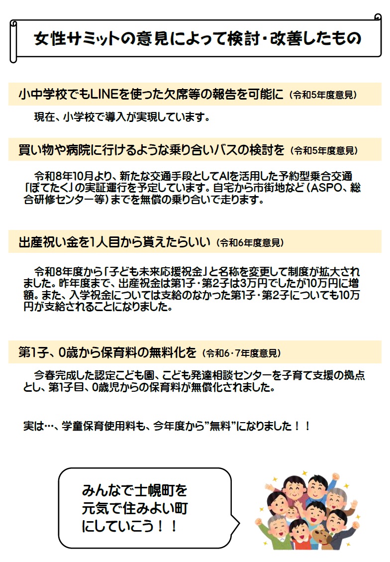 おしらせ２