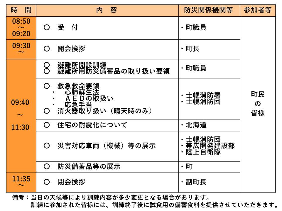 訓練計画