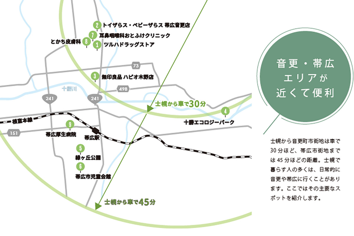 音更・帯広エリアが近くて便利です