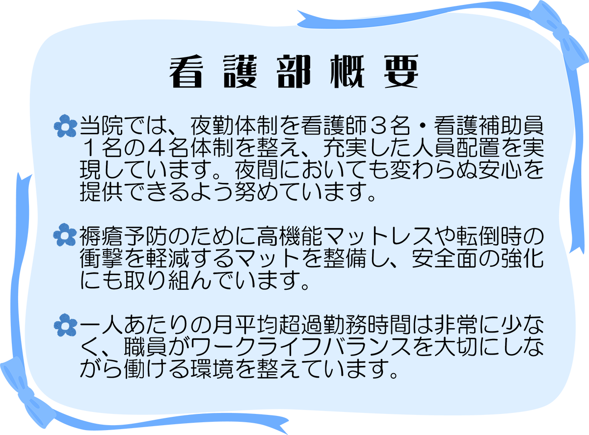 看護部概要